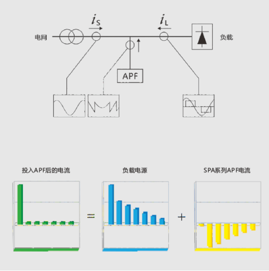 1606525362847018.png image.png